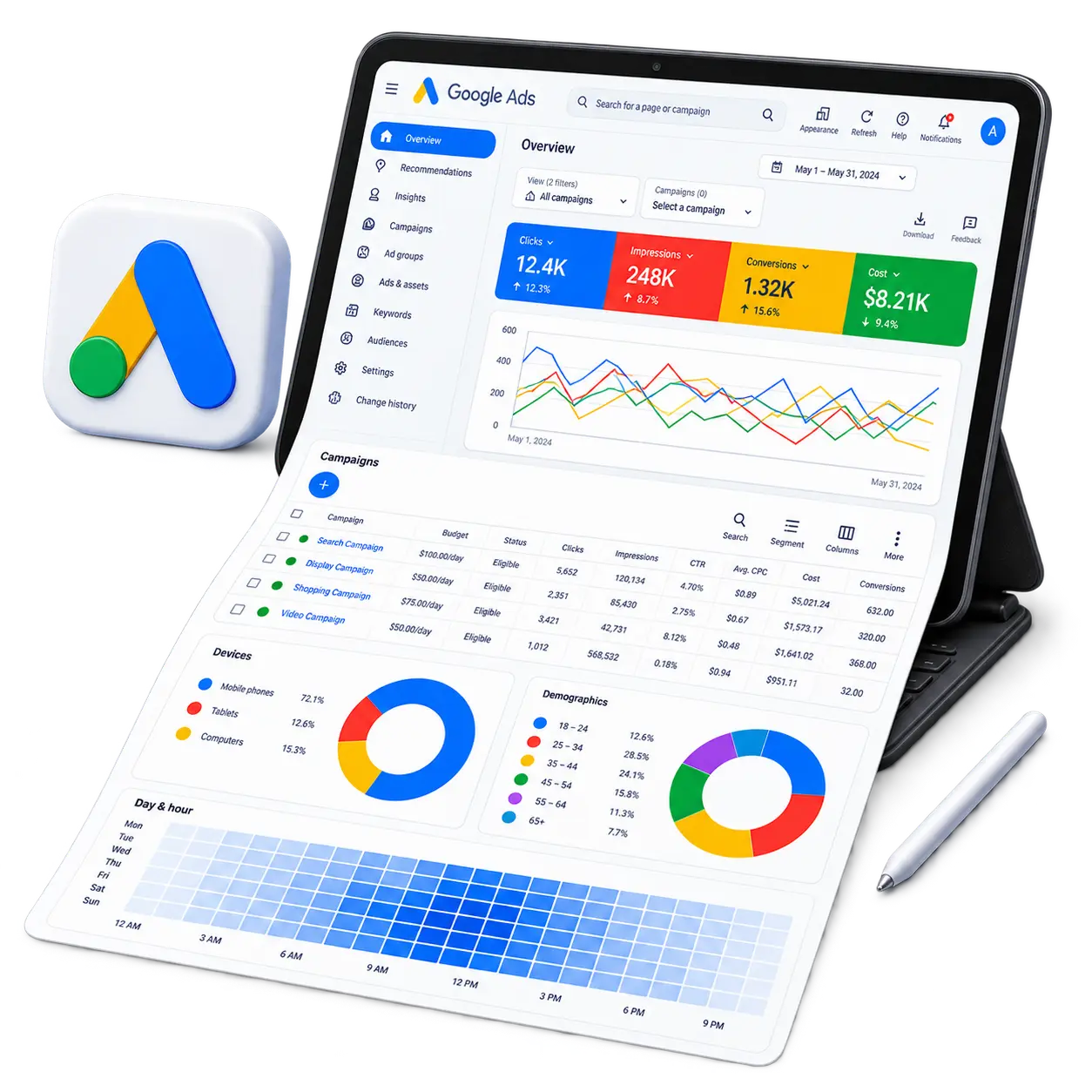 Google Ads Campaign Mockup