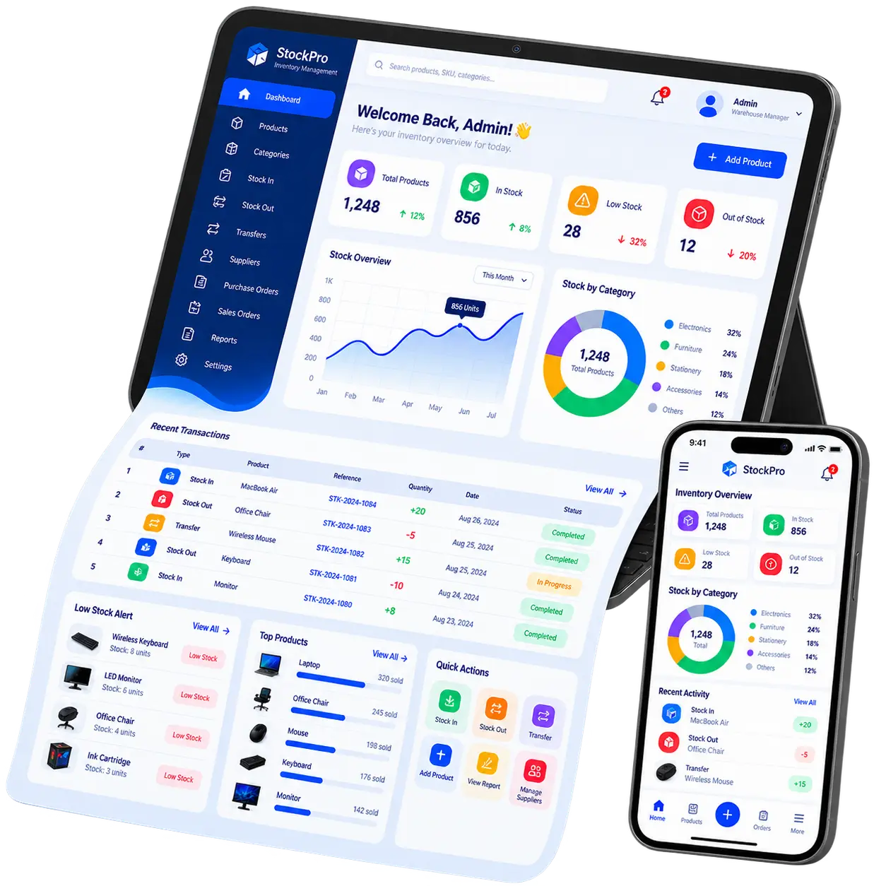 Inventory Management Software Mockup