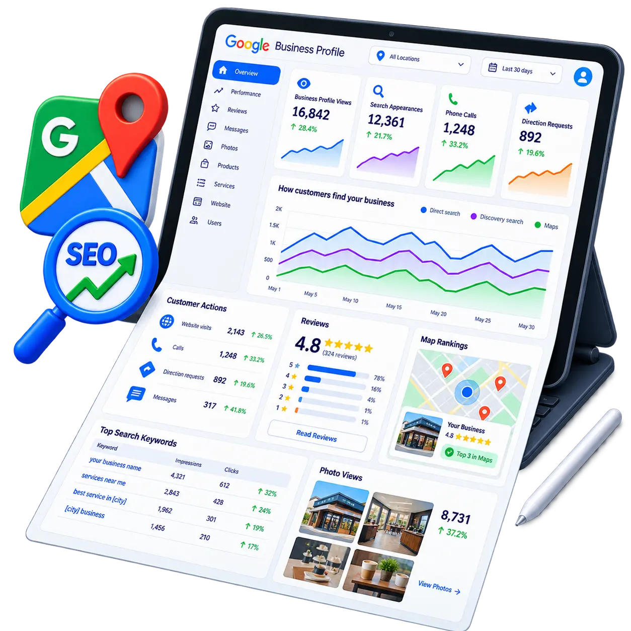 Local SEO Ranking Mockup