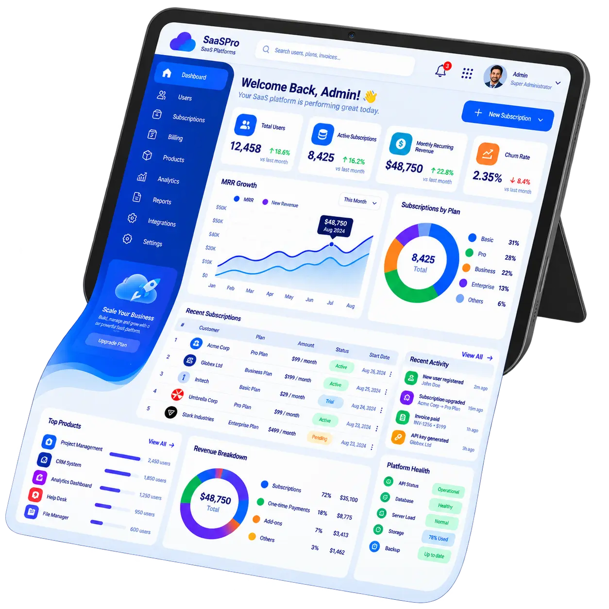 SaaS Platforms Mockup
